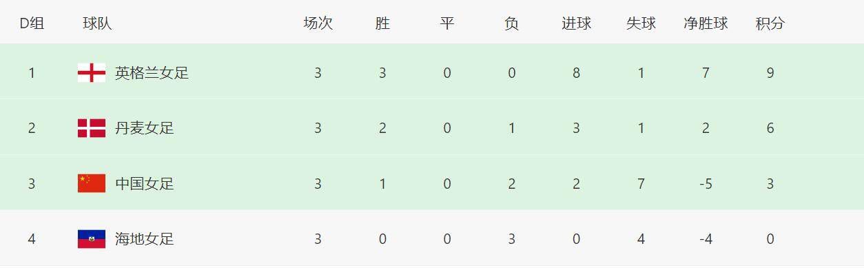 大婶很好美味2019