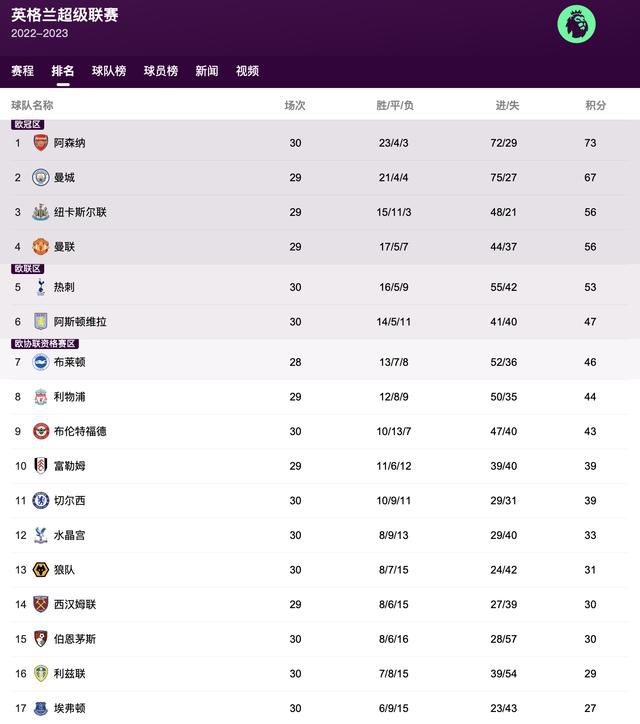 免费在线视频一区二区